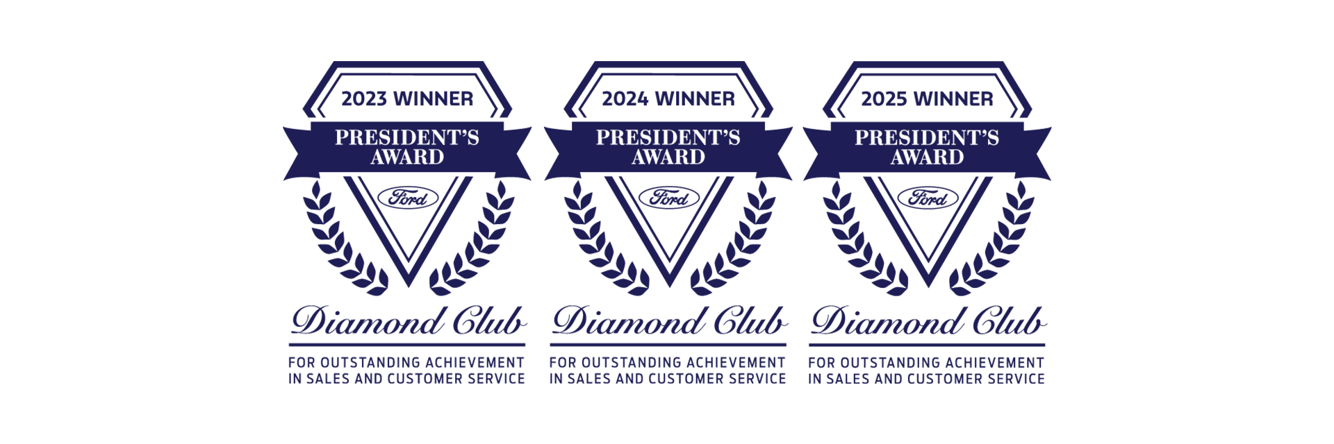 Our Awards