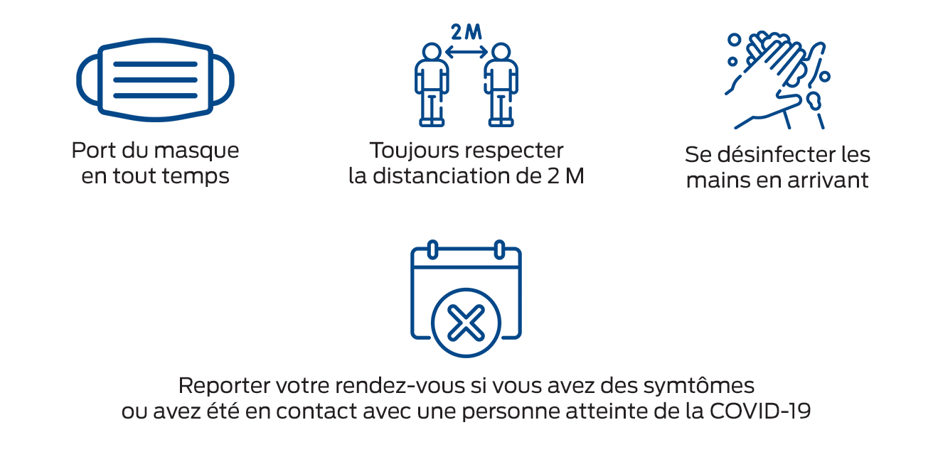 Mesures COVID-10