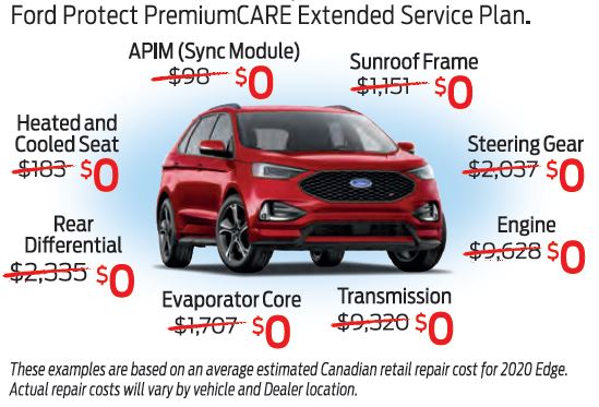 Extended Service Plans