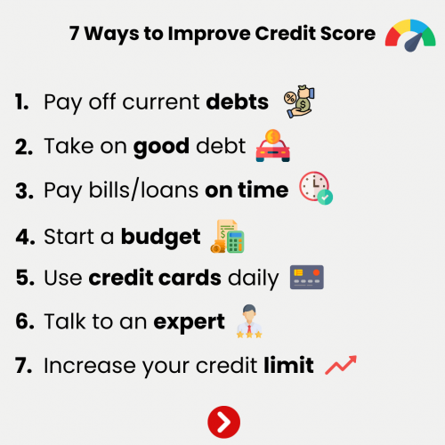 Improve Credit Score