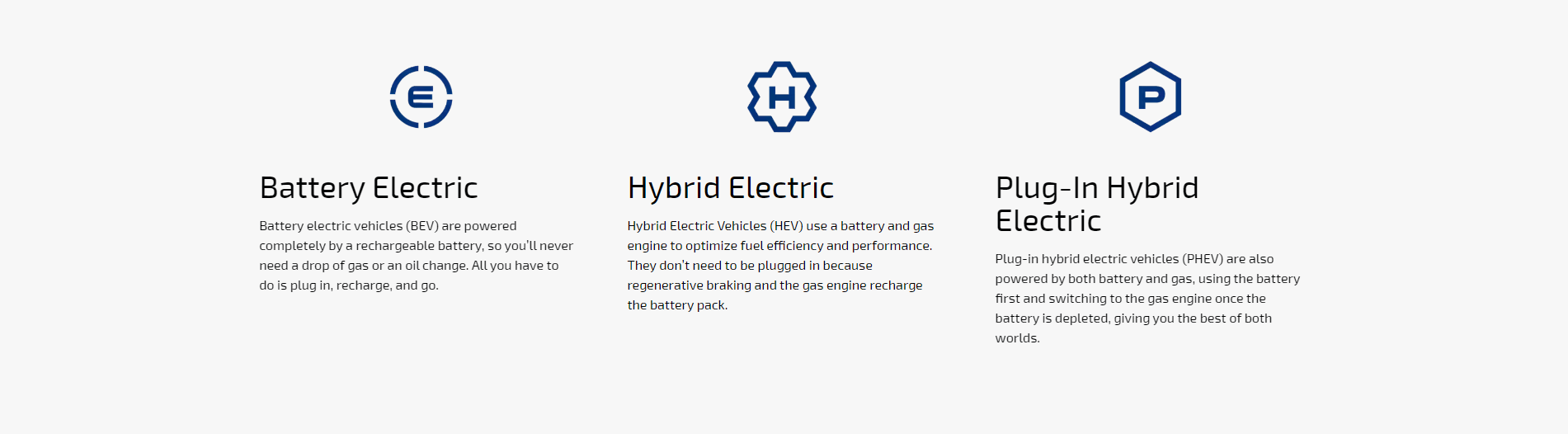 Ford EV slider_widget-7-0