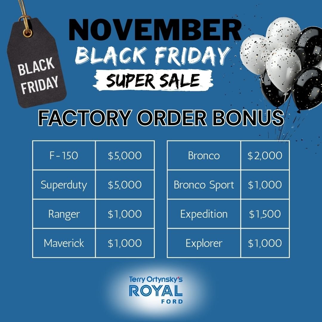 Factory Order Discounts