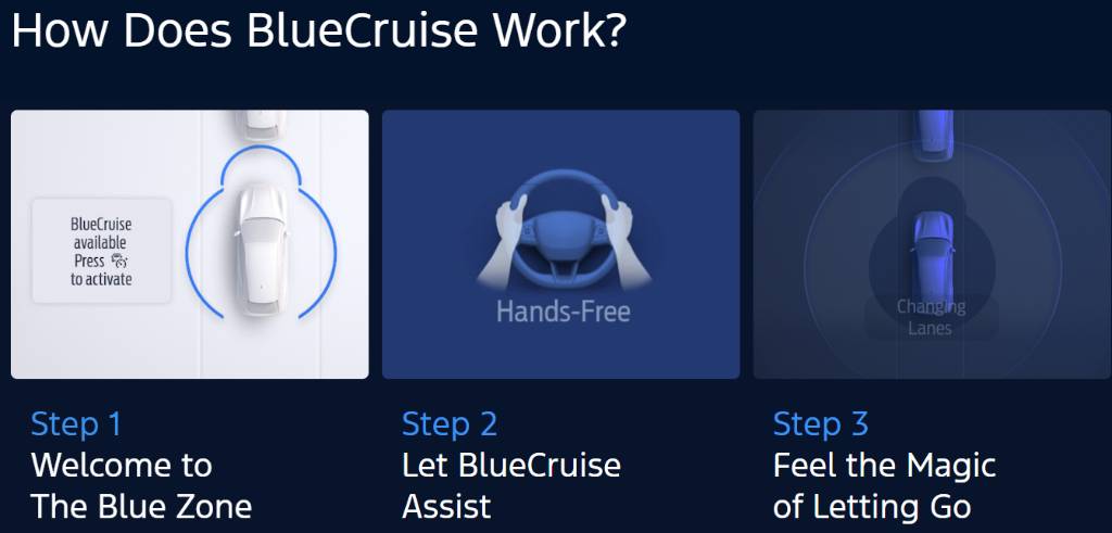 How Ford BlueCruise Works